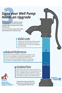 Signs You're Ready for well-pump upgrade